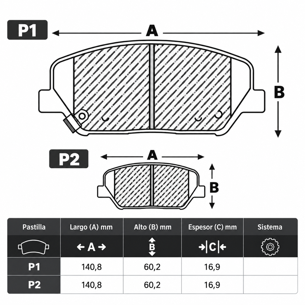 Ficha técnica Pastilla Ital 1120 · Frenostock